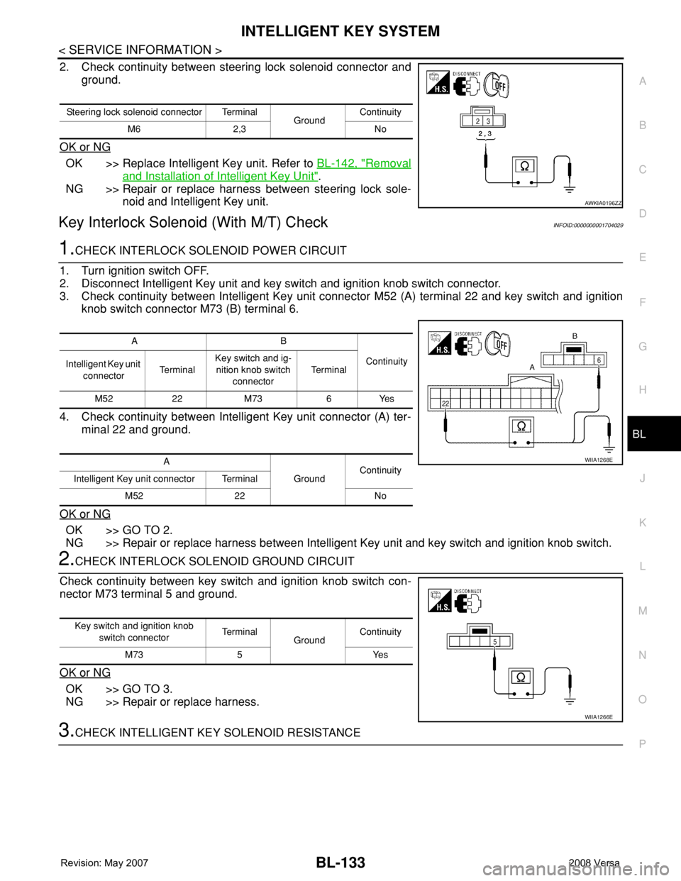 NISSAN LATIO 2008 Service Repair Manual INTELLIGENT KEY SYSTEM
BL-133
< SERVICE INFORMATION >
C
D
E
F
G
H
J
K
L
MA
B
BL
N
O
P
2. Check continuity between steering lock solenoid connector and
ground.
OK or NG
OK >> Replace Intelligent Key un NISSAN LATIO 2008 Service Repair Manual INTELLIGENT KEY SYSTEM
BL-133
< SERVICE INFORMATION >
C
D
E
F
G
H
J
K
L
MA
B
BL
N
O
P
2. Check continuity between steering lock solenoid connector and
ground.
OK or NG
OK >> Replace Intelligent Key un