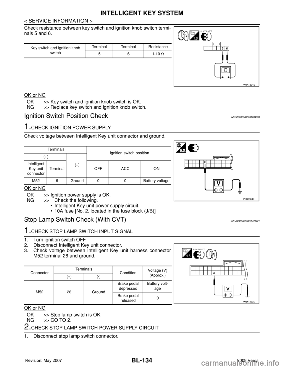 NISSAN LATIO 2008 Service Repair Manual BL-134
< SERVICE INFORMATION >
INTELLIGENT KEY SYSTEM
Check resistance between key switch and ignition knob switch termi-
nals 5 and 6.
OK or NG
OK >> Key switch and ignition knob switch is OK.
NG >> NISSAN LATIO 2008 Service Repair Manual BL-134
< SERVICE INFORMATION >
INTELLIGENT KEY SYSTEM
Check resistance between key switch and ignition knob switch termi-
nals 5 and 6.
OK or NG
OK >> Key switch and ignition knob switch is OK.
NG >>
