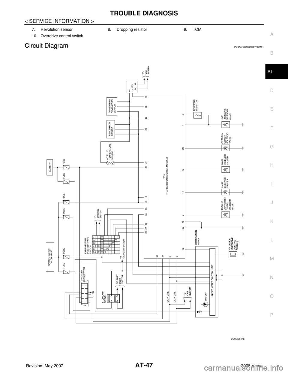 NISSAN LATIO 2008  Service Repair Manual TROUBLE DIAGNOSIS
AT-47
< SERVICE INFORMATION >
D
E
F
G
H
I
J
K
L
MA
B
AT
N
O
P
Circuit DiagramINFOID:0000000001703181
7. Revolution sensor 8. Dropping resistor 9. TCM
10. Overdrive control switch
BCW