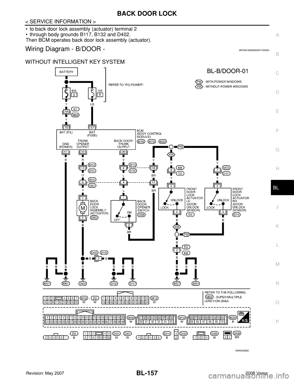 NISSAN LATIO 2008  Service Repair Manual BACK DOOR LOCK
BL-157
< SERVICE INFORMATION >
C
D
E
F
G
H
J
K
L
MA
B
BL
N
O
P
• to back door lock assembly (actuator) terminal 2
• through body grounds B117, B132 and D402.
Then BCM operates back 