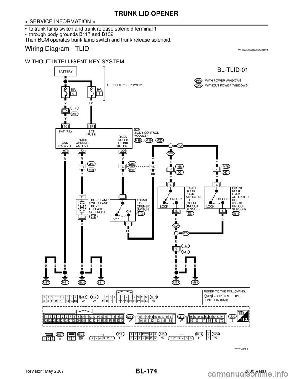 NISSAN LATIO 2008  Service Repair Manual BL-174
< SERVICE INFORMATION >
TRUNK LID OPENER
• to trunk lamp switch and trunk release solenoid terminal 1
• through body grounds B117 and B132.
Then BCM operates trunk lamp switch and trunk rel