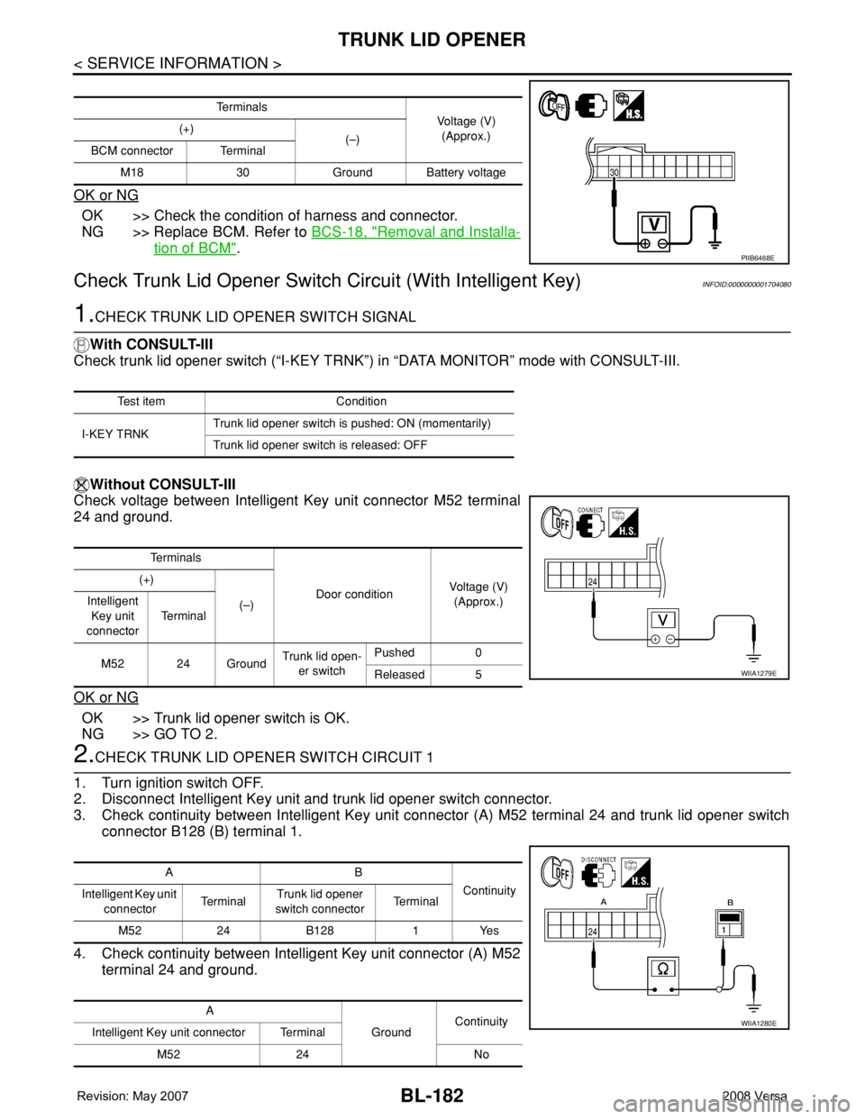 NISSAN LATIO 2008 Service Repair Manual BL-182
< SERVICE INFORMATION >
TRUNK LID OPENER
OK or NG
OK >> Check the condition of harness and connector.
NG >> Replace BCM. Refer to BCS-18, "
Removal and Installa-
tion of BCM".
Check Tru NISSAN LATIO 2008 Service Repair Manual BL-182
< SERVICE INFORMATION >
TRUNK LID OPENER
OK or NG
OK >> Check the condition of harness and connector.
NG >> Replace BCM. Refer to BCS-18, "
Removal and Installa-
tion of BCM".
Check Tru