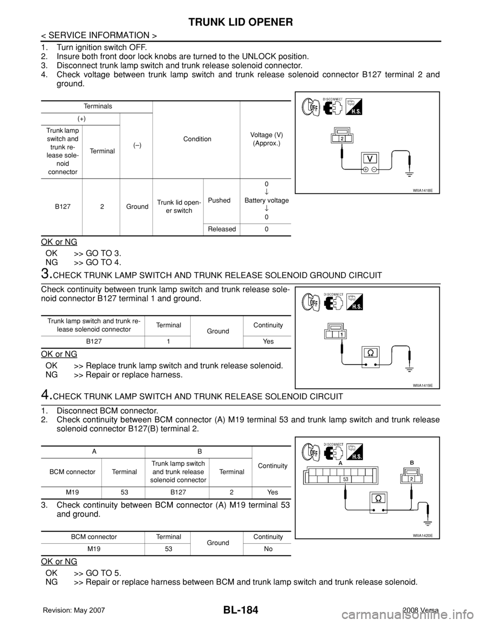NISSAN LATIO 2008 Service Repair Manual BL-184
< SERVICE INFORMATION >
TRUNK LID OPENER
1. Turn ignition switch OFF.
2. Insure both front door lock knobs are turned to the UNLOCK position.
3. Disconnect trunk lamp switch and trunk release s NISSAN LATIO 2008 Service Repair Manual BL-184
< SERVICE INFORMATION >
TRUNK LID OPENER
1. Turn ignition switch OFF.
2. Insure both front door lock knobs are turned to the UNLOCK position.
3. Disconnect trunk lamp switch and trunk release s