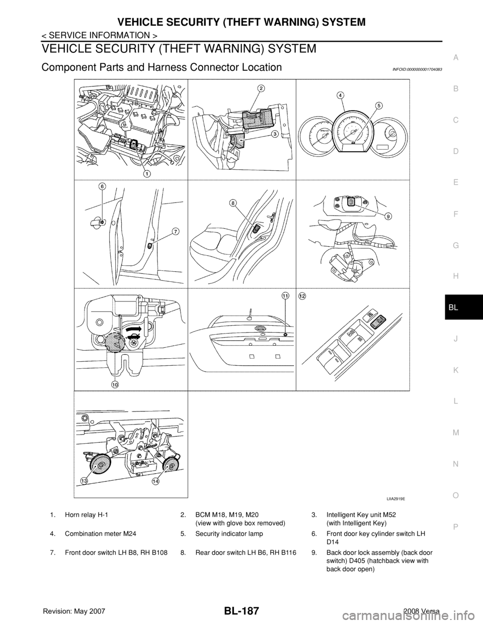 NISSAN LATIO 2008  Service Repair Manual VEHICLE SECURITY (THEFT WARNING) SYSTEM
BL-187
< SERVICE INFORMATION >
C
D
E
F
G
H
J
K
L
MA
B
BL
N
O
P
VEHICLE SECURITY (THEFT WARNING) SYSTEM
Component Parts and Harness Connector LocationINFOID:0000