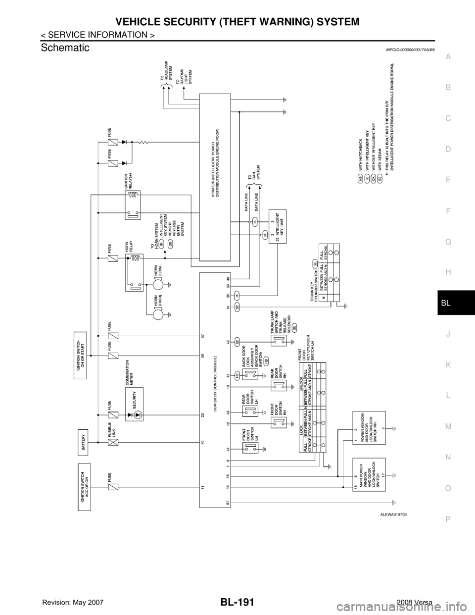 NISSAN LATIO 2008  Service Repair Manual VEHICLE SECURITY (THEFT WARNING) SYSTEM
BL-191
< SERVICE INFORMATION >
C
D
E
F
G
H
J
K
L
MA
B
BL
N
O
P
SchematicINFOID:0000000001704086
ALKWA0197GB 