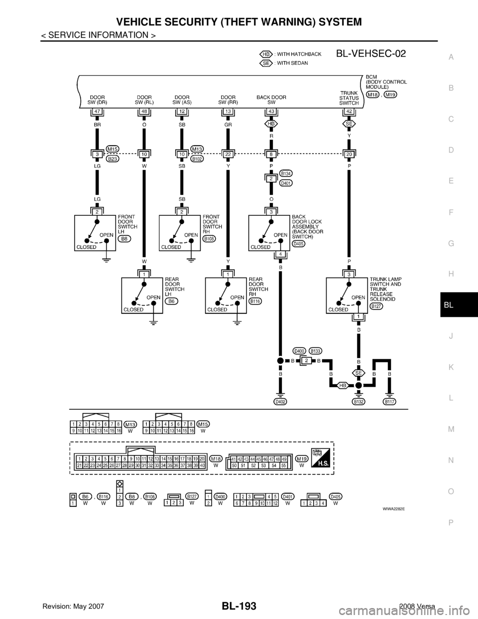 NISSAN LATIO 2008  Service Repair Manual VEHICLE SECURITY (THEFT WARNING) SYSTEM
BL-193
< SERVICE INFORMATION >
C
D
E
F
G
H
J
K
L
MA
B
BL
N
O
P
WIWA2282E 