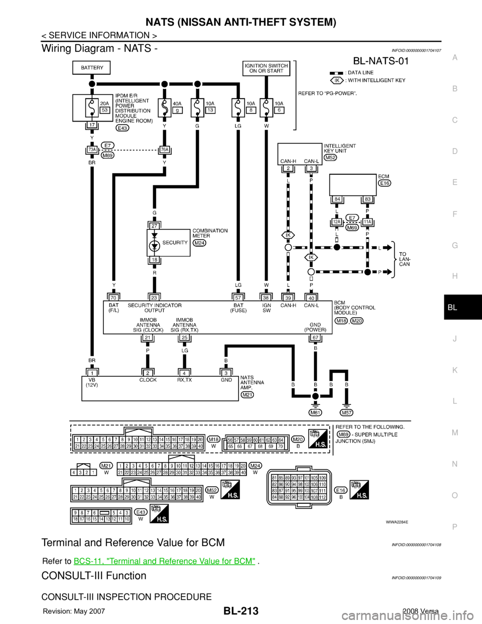NISSAN LATIO 2008  Service Repair Manual NATS (NISSAN ANTI-THEFT SYSTEM)
BL-213
< SERVICE INFORMATION >
C
D
E
F
G
H
J
K
L
MA
B
BL
N
O
P
Wiring Diagram - NATS -INFOID:0000000001704107
Terminal and Reference Value for BCMINFOID:000000000170410