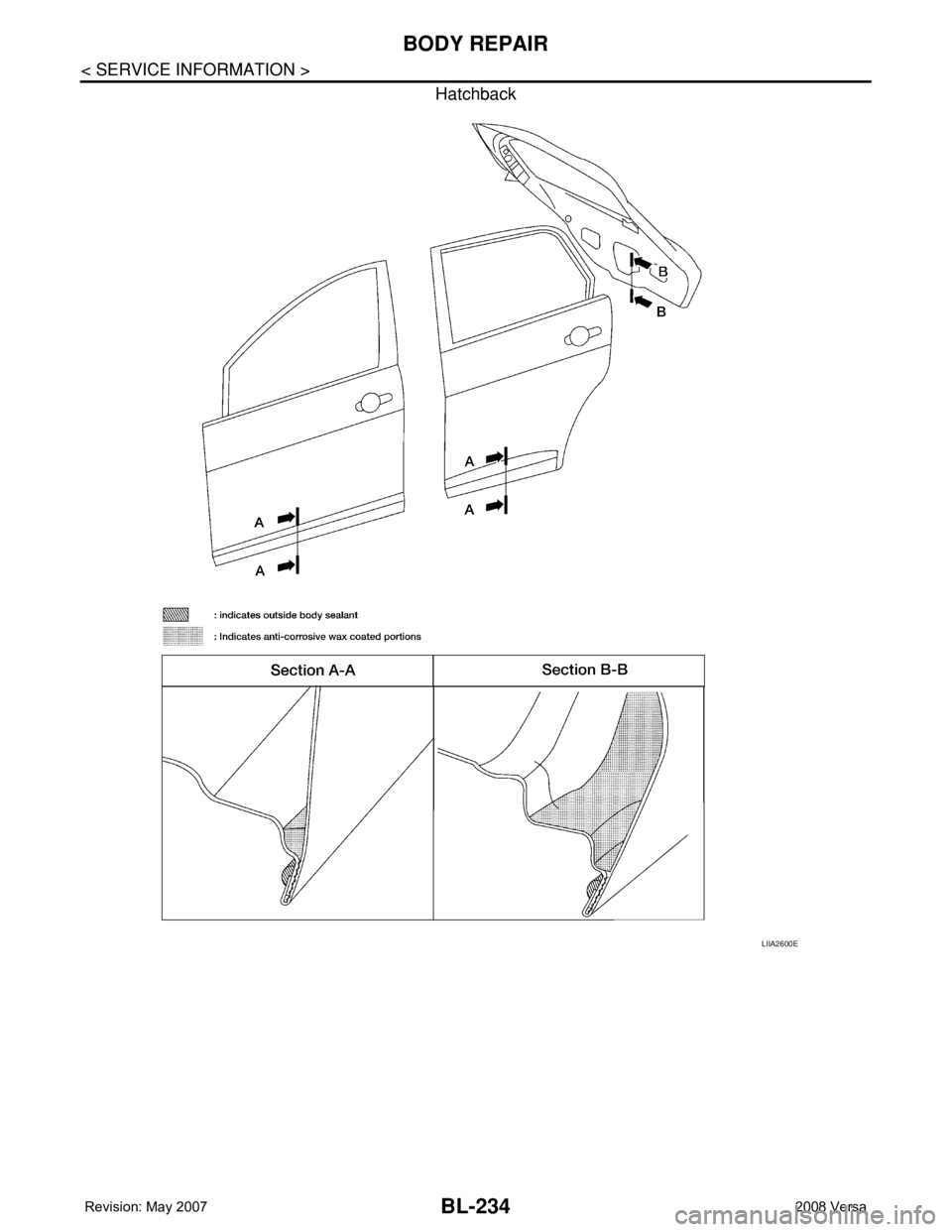 NISSAN LATIO 2008  Service Repair Manual BL-234
< SERVICE INFORMATION >
BODY REPAIR
Hatchback
LIIA2600E 