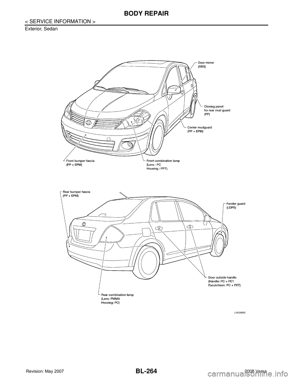 NISSAN LATIO 2008  Service Repair Manual BL-264
< SERVICE INFORMATION >
BODY REPAIR
Exterior, Sedan
LIIA2889E 