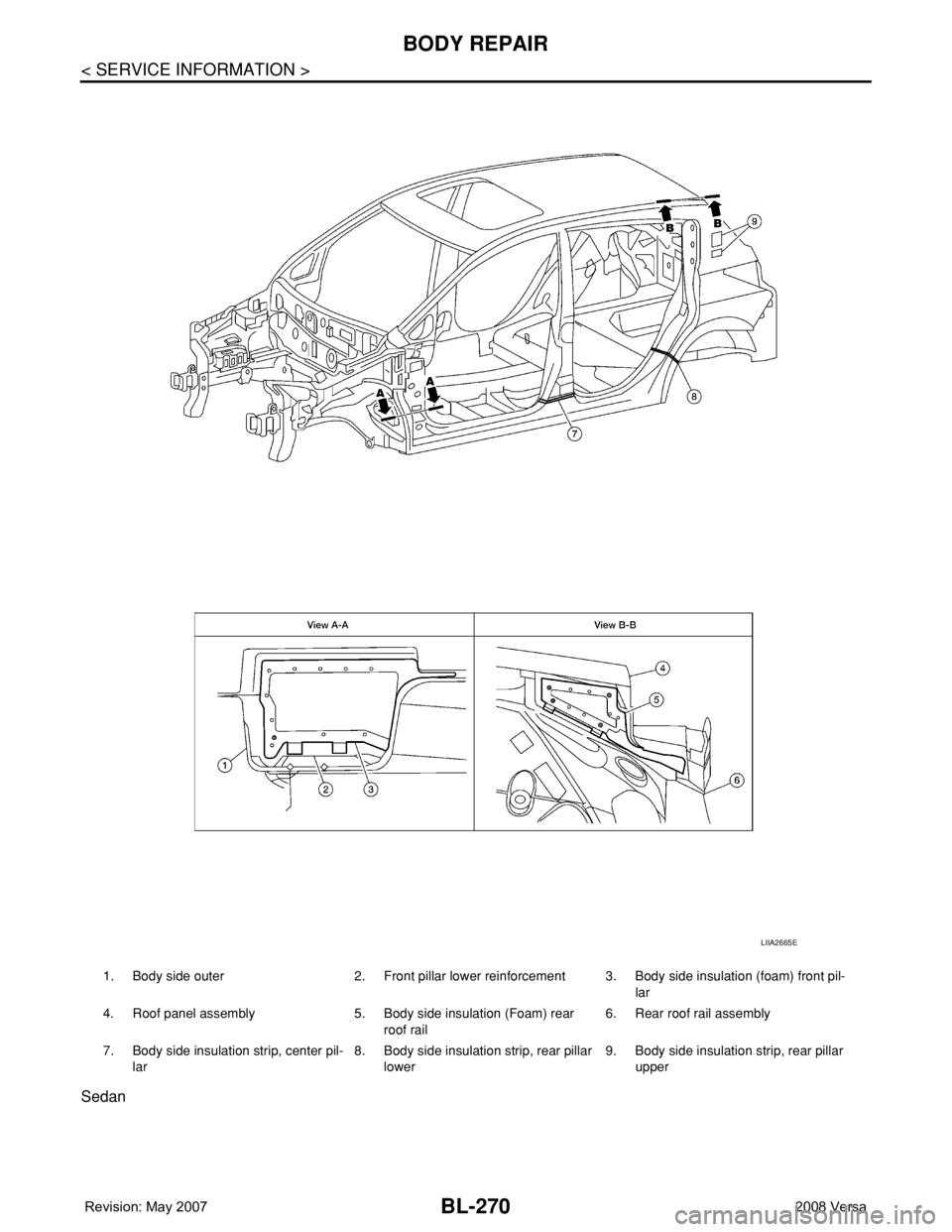 NISSAN LATIO 2008  Service Repair Manual BL-270
< SERVICE INFORMATION >
BODY REPAIR
Sedan
1. Body side outer 2. Front pillar lower reinforcement 3. Body side insulation (foam) front pil-
lar
4. Roof panel assembly 5. Body side insulation (Fo