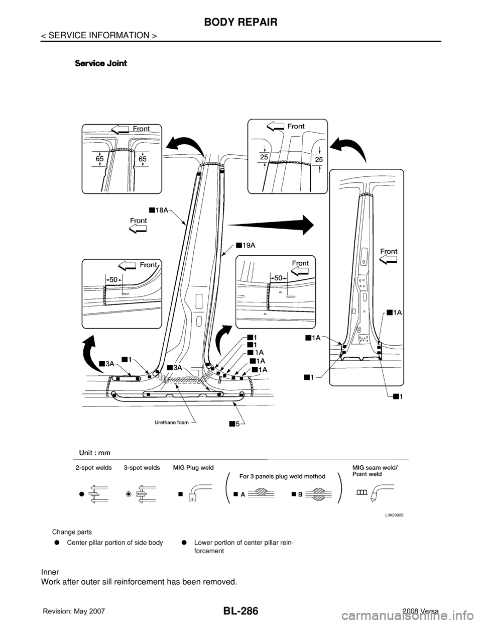 NISSAN LATIO 2008  Service Repair Manual BL-286
< SERVICE INFORMATION >
BODY REPAIR
Inner
Work after outer sill reinforcement has been removed.
Change parts
●Center pillar portion of side body●Lower portion of center pillar rein-
forceme