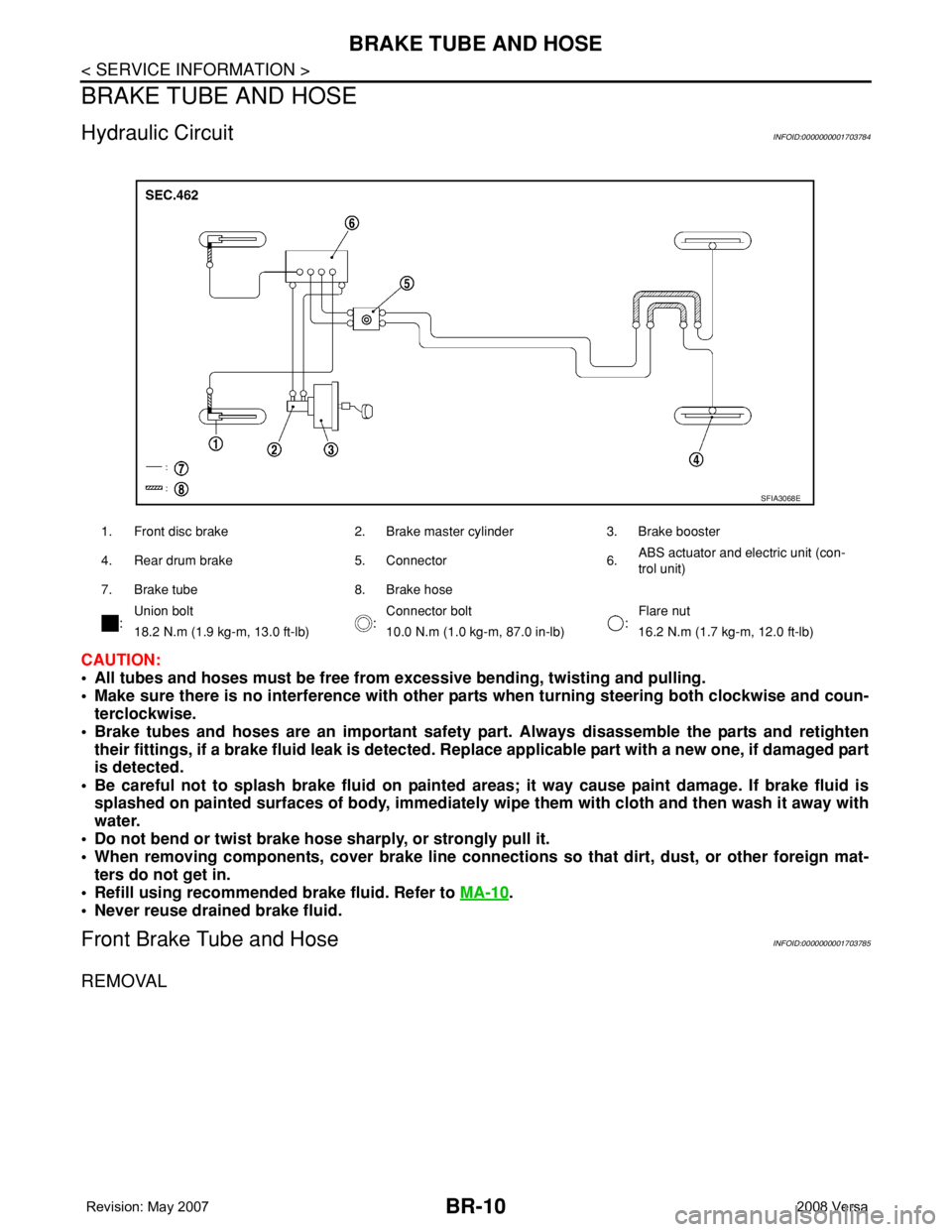 NISSAN LATIO 2008 Service Repair Manual BR-10
< SERVICE INFORMATION >
BRAKE TUBE AND HOSE
BRAKE TUBE AND HOSE
Hydraulic CircuitINFOID:0000000001703784
CAUTION:
• All tubes and hoses must be free from excessive bending, twisting and pullin NISSAN LATIO 2008 Service Repair Manual BR-10
< SERVICE INFORMATION >
BRAKE TUBE AND HOSE
BRAKE TUBE AND HOSE
Hydraulic CircuitINFOID:0000000001703784
CAUTION:
• All tubes and hoses must be free from excessive bending, twisting and pullin