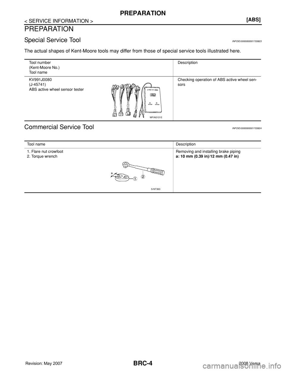 NISSAN LATIO 2008  Service Repair Manual BRC-4
< SERVICE INFORMATION >[ABS]
PREPARATION
PREPARATION
Special Service ToolINFOID:0000000001703823
The actual shapes of Kent-Moore tools may differ from those of special service tools illustrated 