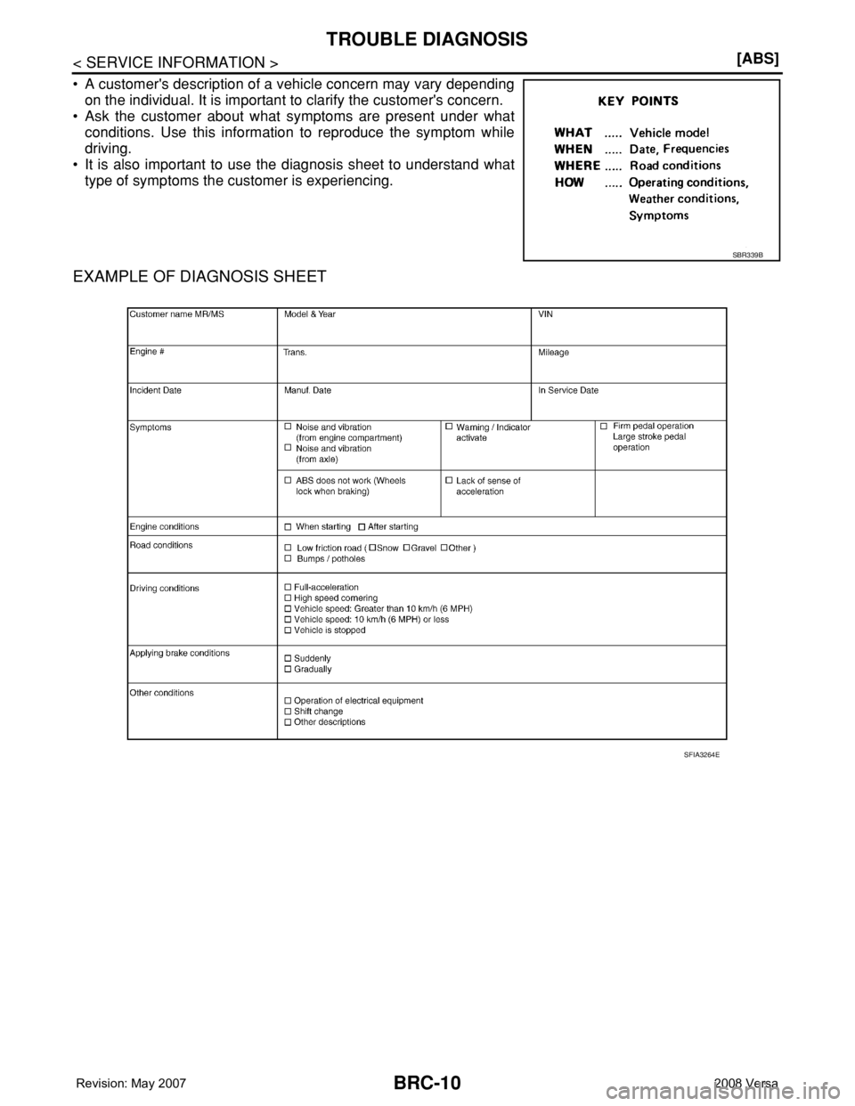 NISSAN LATIO 2008  Service Repair Manual BRC-10
< SERVICE INFORMATION >[ABS]
TROUBLE DIAGNOSIS
• A customer's description of a vehicle concern may vary depending
on the individual. It is important to clarify the customer's concern.