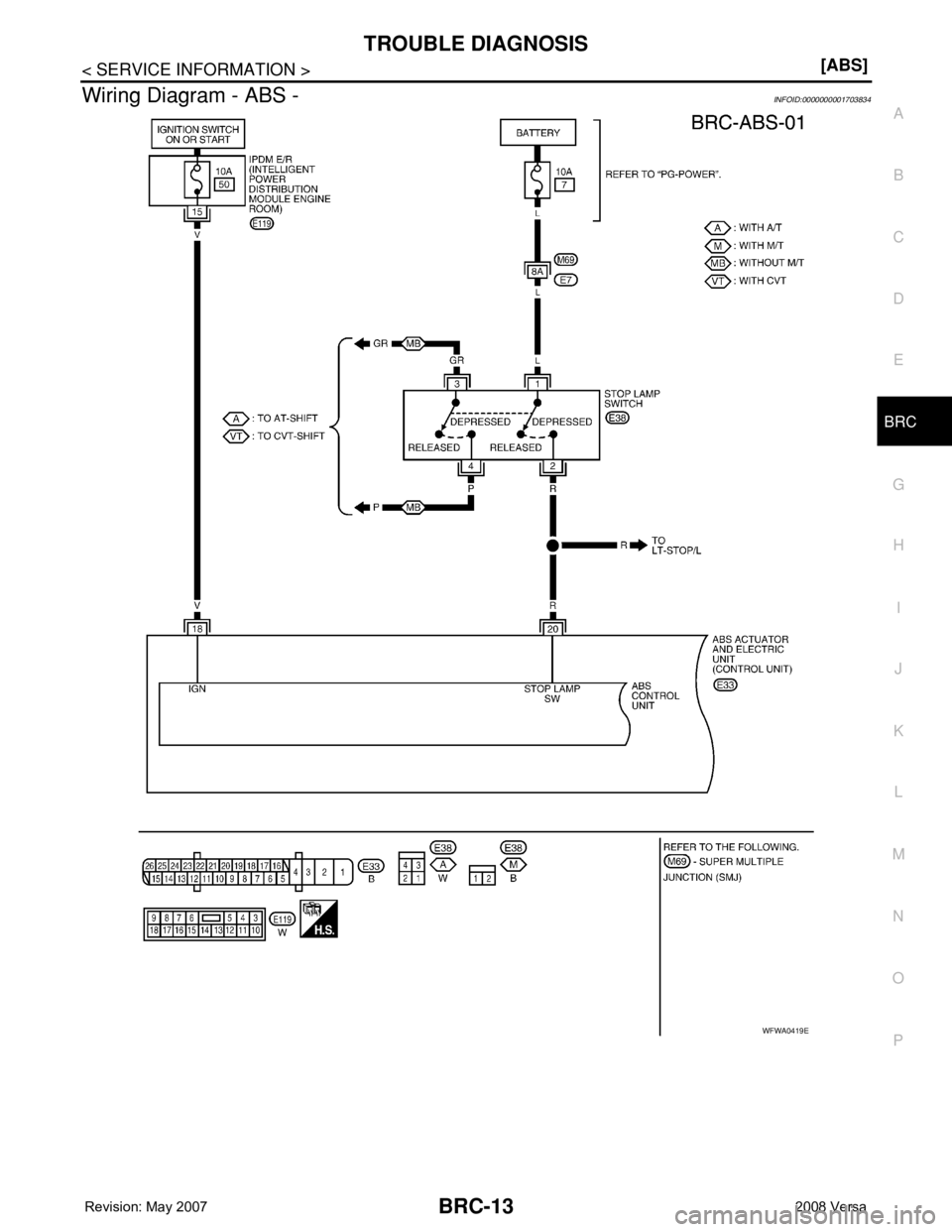 NISSAN LATIO 2008  Service Repair Manual TROUBLE DIAGNOSIS
BRC-13
< SERVICE INFORMATION >[ABS]
C
D
E
G
H
I
J
K
L
MA
B
BRC
N
O
P
Wiring Diagram - ABS -INFOID:0000000001703834
WFWA0419E 