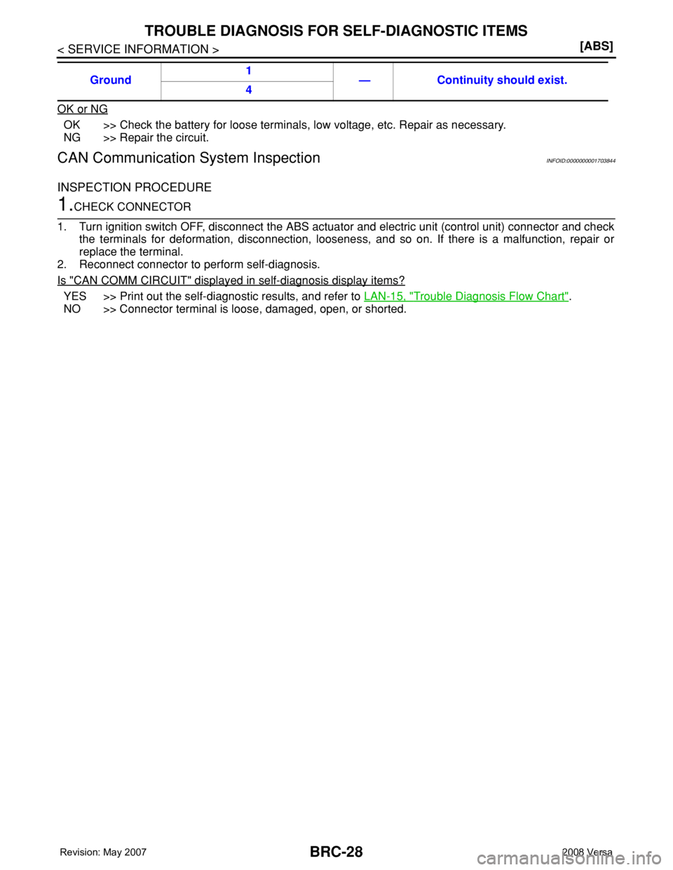 NISSAN LATIO 2008  Service Repair Manual BRC-28
< SERVICE INFORMATION >[ABS]
TROUBLE DIAGNOSIS FOR SELF-DIAGNOSTIC ITEMS
OK or NG
OK >> Check the battery for loose terminals, low voltage, etc. Repair as necessary.
NG >> Repair the circuit.
C
