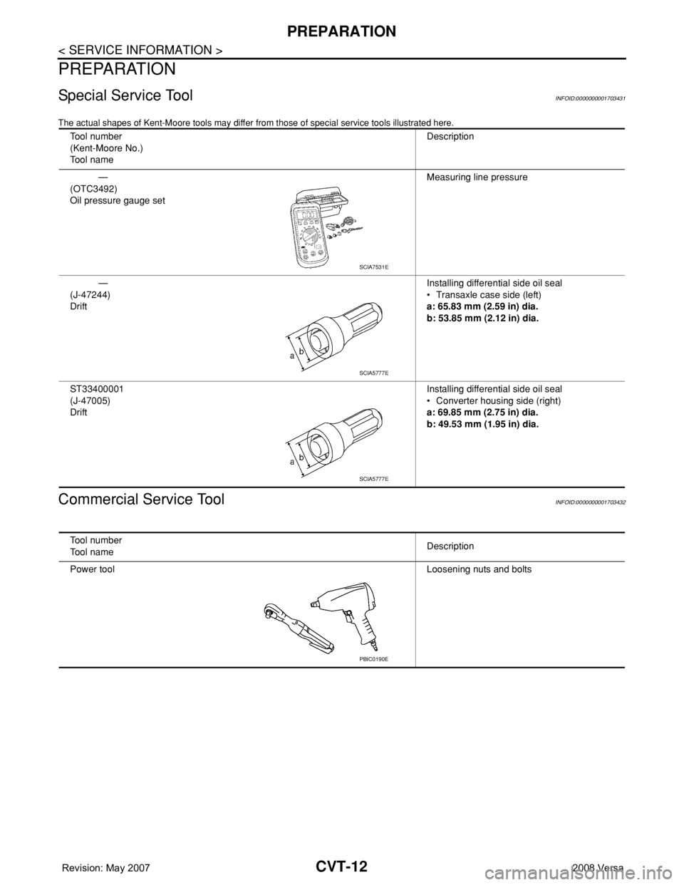 NISSAN LATIO 2008  Service Repair Manual CVT-12
< SERVICE INFORMATION >
PREPARATION
PREPARATION
Special Service ToolINFOID:0000000001703431
The actual shapes of Kent-Moore tools may differ from those of special service tools illustrated here