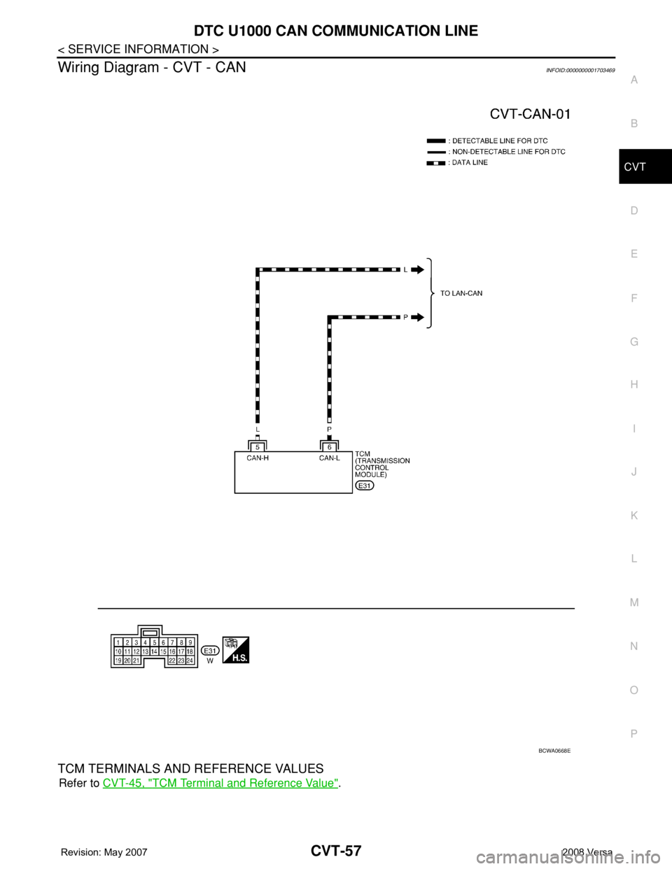 NISSAN LATIO 2008  Service Repair Manual DTC U1000 CAN COMMUNICATION LINE
CVT-57
< SERVICE INFORMATION >
D
E
F
G
H
I
J
K
L
MA
B
CVT
N
O
P
Wiring Diagram - CVT - CANINFOID:0000000001703469
TCM TERMINALS AND REFERENCE VALUES
Refer to CVT-45, &