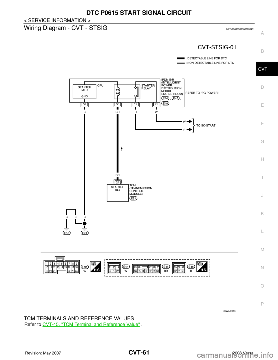 NISSAN LATIO 2008  Service Repair Manual DTC P0615 START SIGNAL CIRCUIT
CVT-61
< SERVICE INFORMATION >
D
E
F
G
H
I
J
K
L
MA
B
CVT
N
O
P
Wiring Diagram - CVT - STSIGINFOID:0000000001703481
TCM TERMINALS AND REFERENCE VALUES
Refer to CVT-45, &