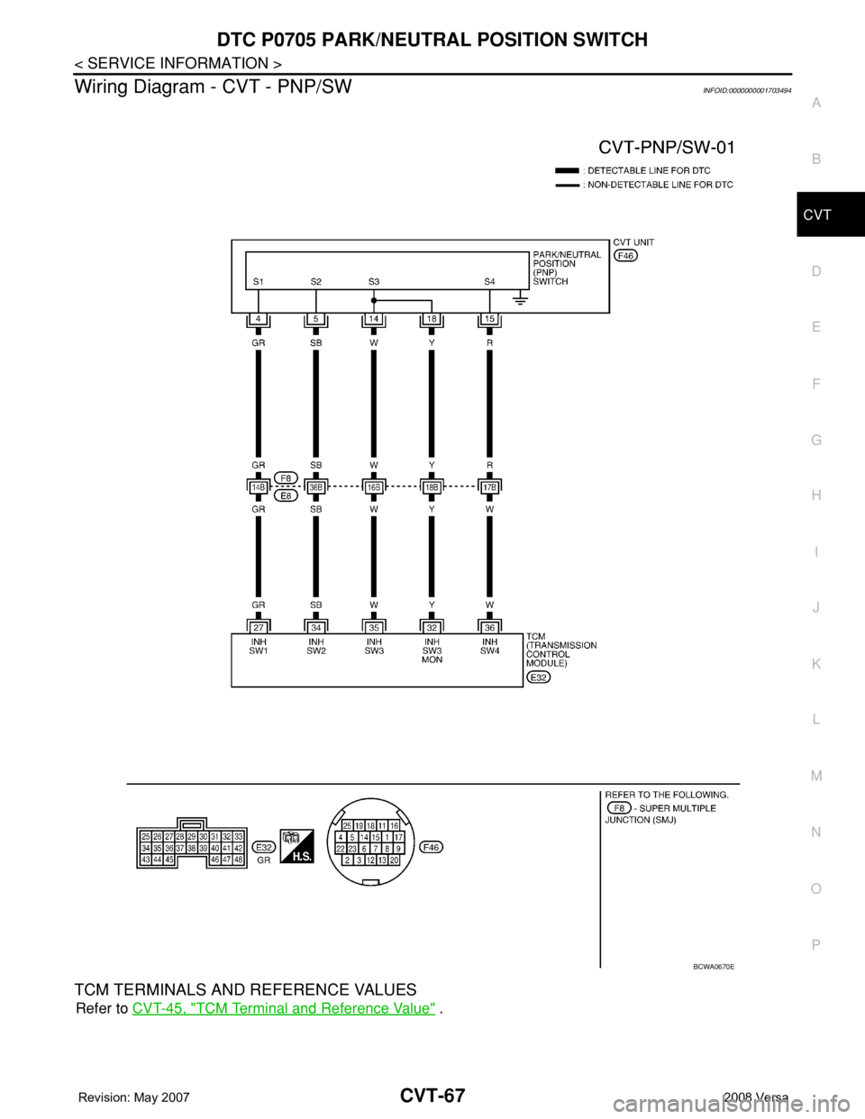 NISSAN LATIO 2008  Service Repair Manual DTC P0705 PARK/NEUTRAL POSITION SWITCH
CVT-67
< SERVICE INFORMATION >
D
E
F
G
H
I
J
K
L
MA
B
CVT
N
O
P
Wiring Diagram - CVT - PNP/SWINFOID:0000000001703494
TCM TERMINALS AND REFERENCE VALUES
Refer to 