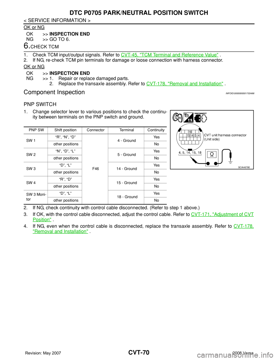 NISSAN LATIO 2008 Service Repair Manual CVT-70
< SERVICE INFORMATION >
DTC P0705 PARK/NEUTRAL POSITION SWITCH
OK or NG
OK >>INSPECTION END
NG >> GO TO 6.
6.CHECK TCM
1. Check TCM input/output signals. Refer to CVT-45, "
TCM Terminal and NISSAN LATIO 2008 Service Repair Manual CVT-70
< SERVICE INFORMATION >
DTC P0705 PARK/NEUTRAL POSITION SWITCH
OK or NG
OK >>INSPECTION END
NG >> GO TO 6.
6.CHECK TCM
1. Check TCM input/output signals. Refer to CVT-45, "
TCM Terminal and