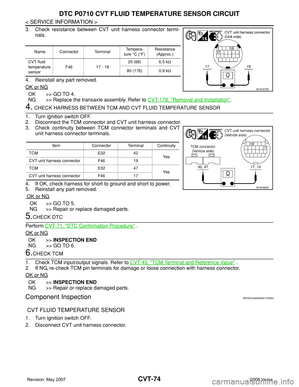 NISSAN LATIO 2008 Service Repair Manual CVT-74
< SERVICE INFORMATION >
DTC P0710 CVT FLUID TEMPERATURE SENSOR CIRCUIT
3. Check resistance between CVT unit harness connector termi-
nals.
4. Reinstall any part removed.
OK or NG
OK >> GO TO 4. NISSAN LATIO 2008 Service Repair Manual CVT-74
< SERVICE INFORMATION >
DTC P0710 CVT FLUID TEMPERATURE SENSOR CIRCUIT
3. Check resistance between CVT unit harness connector termi-
nals.
4. Reinstall any part removed.
OK or NG
OK >> GO TO 4.