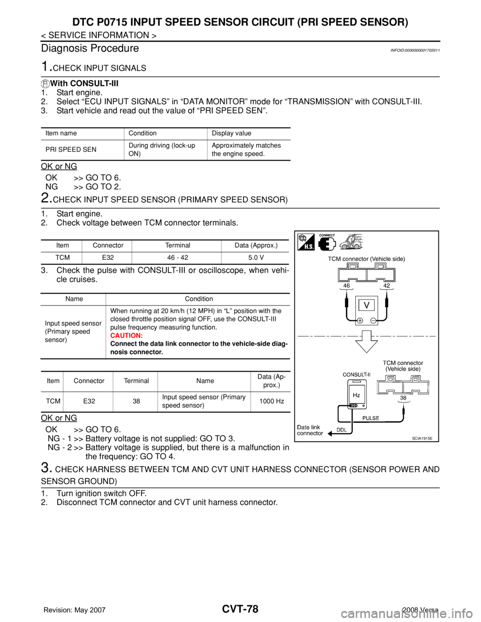 NISSAN LATIO 2008 Service Repair Manual CVT-78
< SERVICE INFORMATION >
DTC P0715 INPUT SPEED SENSOR CIRCUIT (PRI SPEED SENSOR)
Diagnosis Procedure
INFOID:0000000001703511
1.CHECK INPUT SIGNALS
With CONSULT-III
1. Start engine.
2. Select “ NISSAN LATIO 2008 Service Repair Manual CVT-78
< SERVICE INFORMATION >
DTC P0715 INPUT SPEED SENSOR CIRCUIT (PRI SPEED SENSOR)
Diagnosis Procedure
INFOID:0000000001703511
1.CHECK INPUT SIGNALS
With CONSULT-III
1. Start engine.
2. Select “
