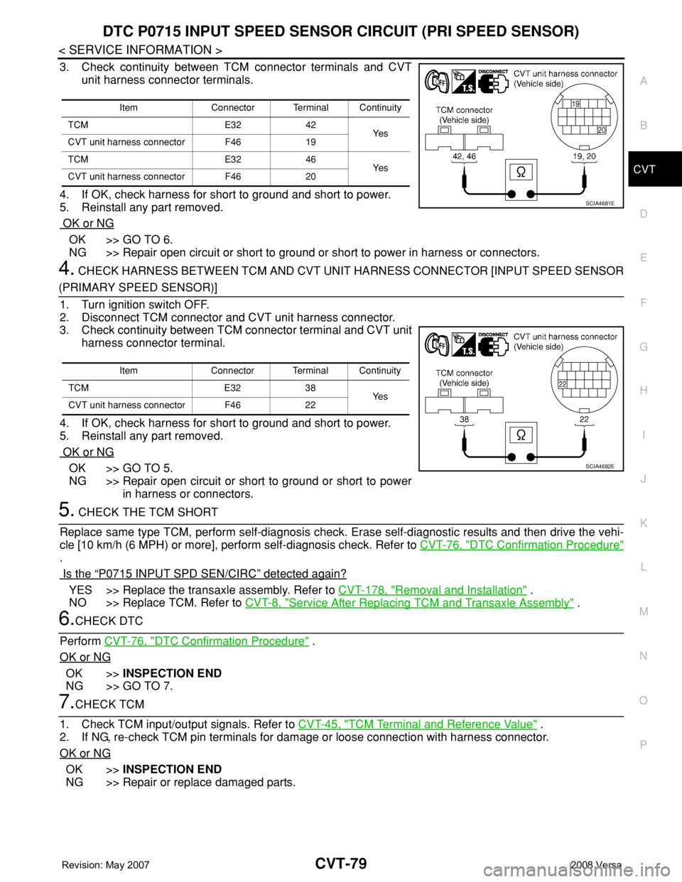 NISSAN LATIO 2008 Service Repair Manual DTC P0715 INPUT SPEED SENSOR CIRCUIT (PRI SPEED SENSOR)
CVT-79
< SERVICE INFORMATION >
D
E
F
G
H
I
J
K
L
MA
B
CVT
N
O
P
3. Check continuity between TCM connector terminals and CVT
unit harness connect NISSAN LATIO 2008 Service Repair Manual DTC P0715 INPUT SPEED SENSOR CIRCUIT (PRI SPEED SENSOR)
CVT-79
< SERVICE INFORMATION >
D
E
F
G
H
I
J
K
L
MA
B
CVT
N
O
P
3. Check continuity between TCM connector terminals and CVT
unit harness connect