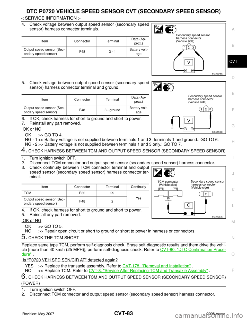 NISSAN LATIO 2008 Service Repair Manual DTC P0720 VEHICLE SPEED SENSOR CVT (SECONDARY SPEED SENSOR)
CVT-83
< SERVICE INFORMATION >
D
E
F
G
H
I
J
K
L
MA
B
CVT
N
O
P
4. Check voltage between output speed sensor (secondary speed
sensor) harnes NISSAN LATIO 2008 Service Repair Manual DTC P0720 VEHICLE SPEED SENSOR CVT (SECONDARY SPEED SENSOR)
CVT-83
< SERVICE INFORMATION >
D
E
F
G
H
I
J
K
L
MA
B
CVT
N
O
P
4. Check voltage between output speed sensor (secondary speed
sensor) harnes