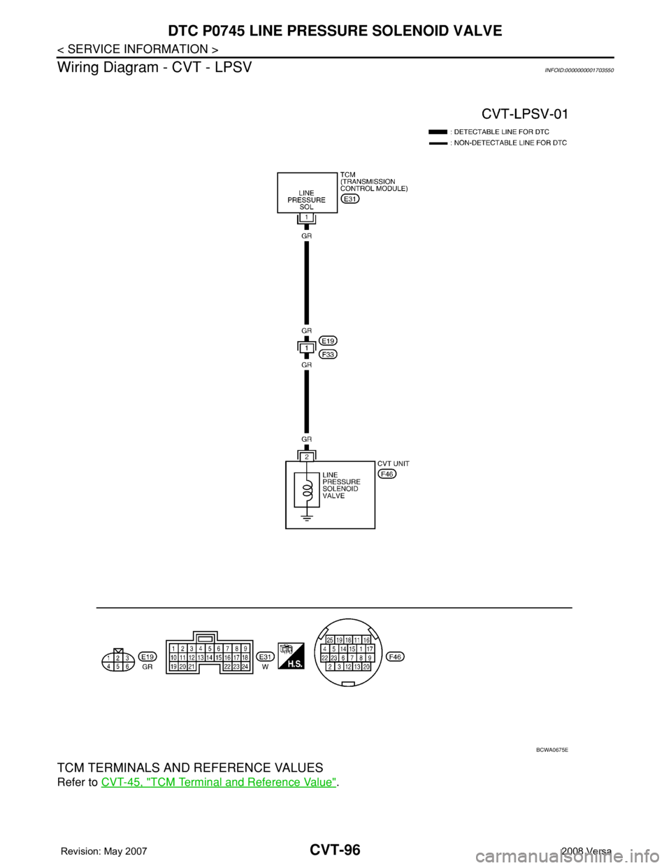 NISSAN LATIO 2008  Service Repair Manual CVT-96
< SERVICE INFORMATION >
DTC P0745 LINE PRESSURE SOLENOID VALVE
Wiring Diagram - CVT - LPSV
INFOID:0000000001703550
TCM TERMINALS AND REFERENCE VALUES
Refer to CVT-45, "TCM Terminal and Refe
