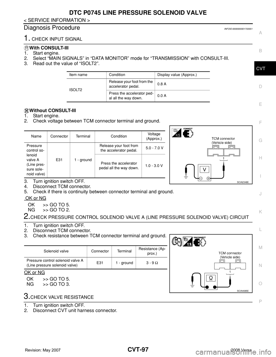 NISSAN LATIO 2008 Service Repair Manual DTC P0745 LINE PRESSURE SOLENOID VALVE
CVT-97
< SERVICE INFORMATION >
D
E
F
G
H
I
J
K
L
MA
B
CVT
N
O
P
Diagnosis ProcedureINFOID:0000000001703551
1. CHECK INPUT SIGNAL
With CONSULT-III
1. Start engine NISSAN LATIO 2008 Service Repair Manual DTC P0745 LINE PRESSURE SOLENOID VALVE
CVT-97
< SERVICE INFORMATION >
D
E
F
G
H
I
J
K
L
MA
B
CVT
N
O
P
Diagnosis ProcedureINFOID:0000000001703551
1. CHECK INPUT SIGNAL
With CONSULT-III
1. Start engine