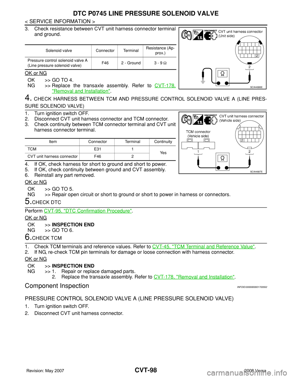 NISSAN LATIO 2008 Service Repair Manual CVT-98
< SERVICE INFORMATION >
DTC P0745 LINE PRESSURE SOLENOID VALVE
3. Check resistance between CVT unit harness connector terminal
and ground.
OK or NG
OK >> GO TO 4.
NG >> Replace the transaxle a NISSAN LATIO 2008 Service Repair Manual CVT-98
< SERVICE INFORMATION >
DTC P0745 LINE PRESSURE SOLENOID VALVE
3. Check resistance between CVT unit harness connector terminal
and ground.
OK or NG
OK >> GO TO 4.
NG >> Replace the transaxle a