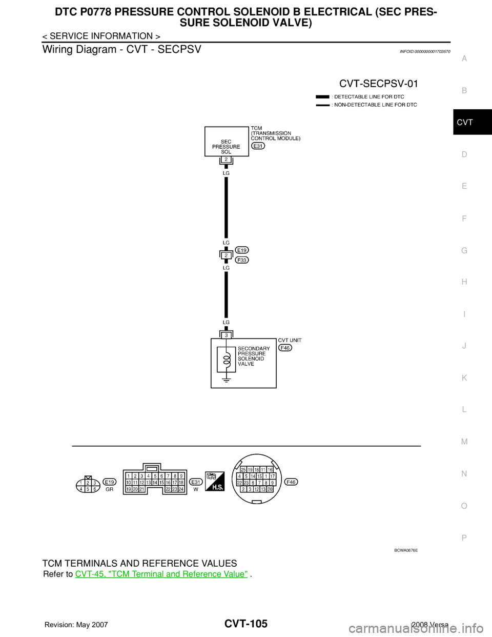 NISSAN LATIO 2008  Service Repair Manual DTC P0778 PRESSURE CONTROL SOLENOID B ELECTRICAL (SEC PRES-
SURE SOLENOID VALVE)
CVT-105
< SERVICE INFORMATION >
D
E
F
G
H
I
J
K
L
MA
B
CVT
N
O
P
Wiring Diagram - CVT - SECPSVINFOID:0000000001703570
T