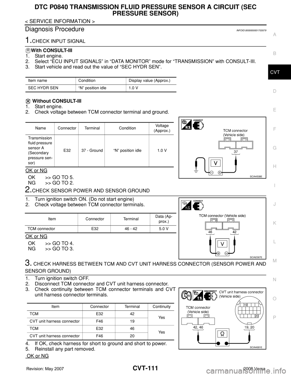 NISSAN LATIO 2008 Service Repair Manual DTC P0840 TRANSMISSION FLUID PRESSURE SENSOR A CIRCUIT (SEC
PRESSURE SENSOR)
CVT-111
< SERVICE INFORMATION >
D
E
F
G
H
I
J
K
L
MA
B
CVT
N
O
P
Diagnosis ProcedureINFOID:0000000001703579
1.CHECK INPUT NISSAN LATIO 2008 Service Repair Manual DTC P0840 TRANSMISSION FLUID PRESSURE SENSOR A CIRCUIT (SEC
PRESSURE SENSOR)
CVT-111
< SERVICE INFORMATION >
D
E
F
G
H
I
J
K
L
MA
B
CVT
N
O
P
Diagnosis ProcedureINFOID:0000000001703579
1.CHECK INPUT