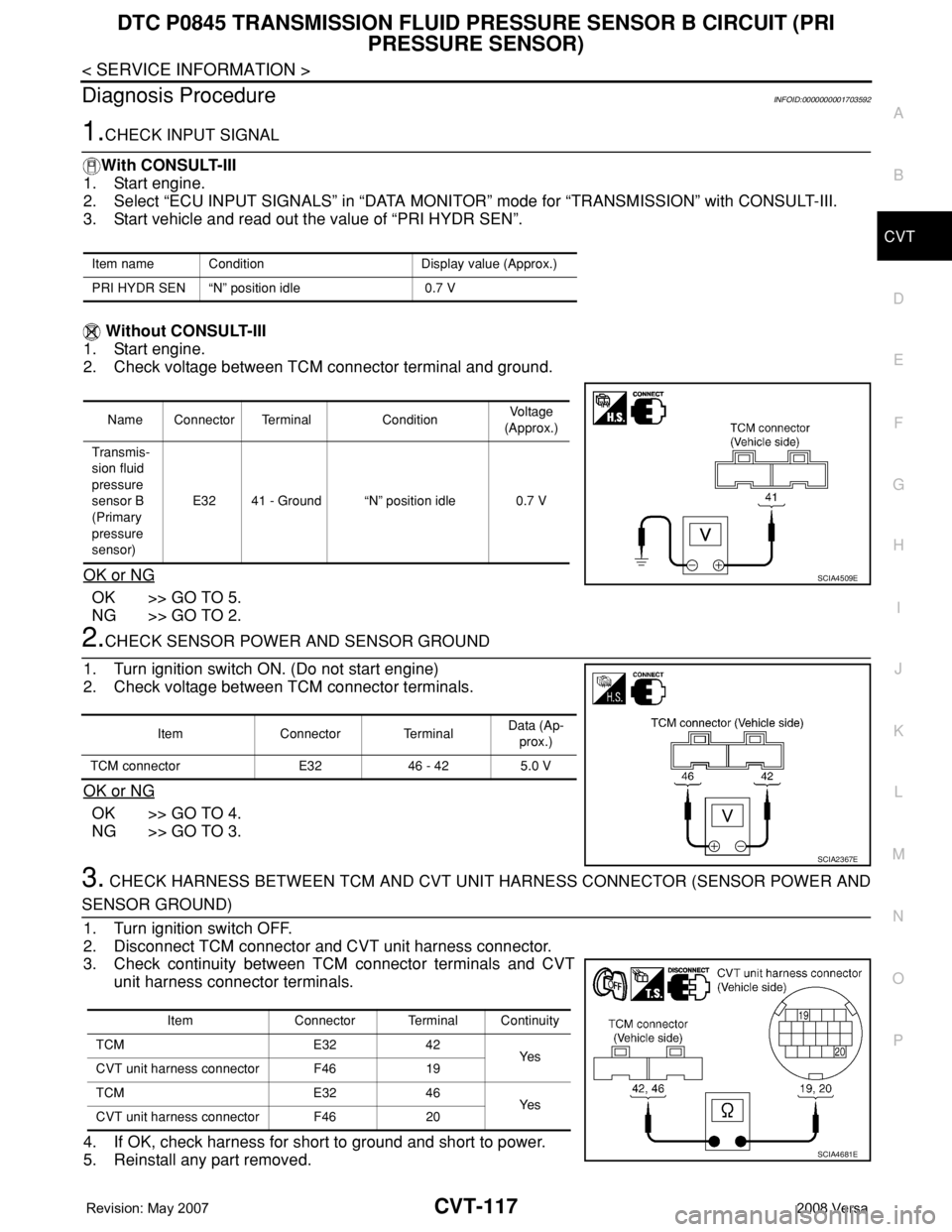 NISSAN LATIO 2008 Service Repair Manual DTC P0845 TRANSMISSION FLUID PRESSURE SENSOR B CIRCUIT (PRI
PRESSURE SENSOR)
CVT-117
< SERVICE INFORMATION >
D
E
F
G
H
I
J
K
L
MA
B
CVT
N
O
P
Diagnosis ProcedureINFOID:0000000001703592
1.CHECK INPUT NISSAN LATIO 2008 Service Repair Manual DTC P0845 TRANSMISSION FLUID PRESSURE SENSOR B CIRCUIT (PRI
PRESSURE SENSOR)
CVT-117
< SERVICE INFORMATION >
D
E
F
G
H
I
J
K
L
MA
B
CVT
N
O
P
Diagnosis ProcedureINFOID:0000000001703592
1.CHECK INPUT