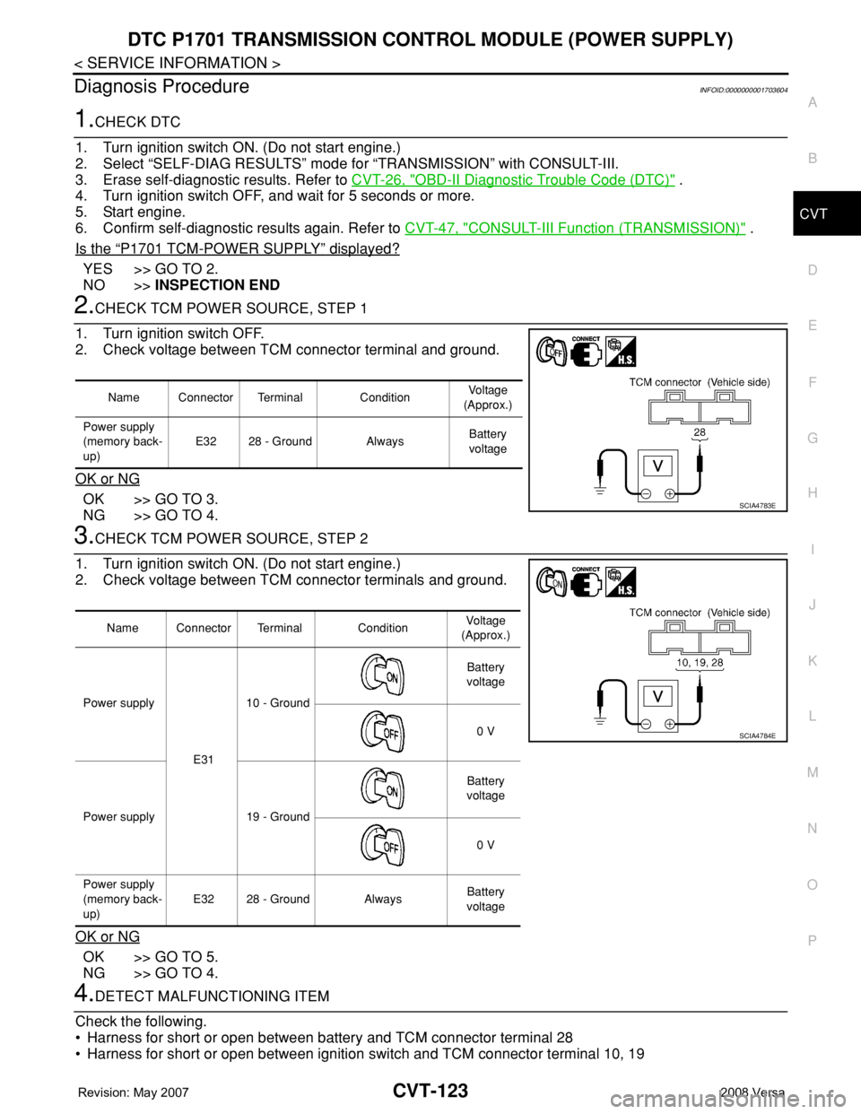 NISSAN LATIO 2008 Service Repair Manual DTC P1701 TRANSMISSION CONTROL MODULE (POWER SUPPLY)
CVT-123
< SERVICE INFORMATION >
D
E
F
G
H
I
J
K
L
MA
B
CVT
N
O
P
Diagnosis ProcedureINFOID:0000000001703604
1.CHECK DTC
1. Turn ignition switch ON NISSAN LATIO 2008 Service Repair Manual DTC P1701 TRANSMISSION CONTROL MODULE (POWER SUPPLY)
CVT-123
< SERVICE INFORMATION >
D
E
F
G
H
I
J
K
L
MA
B
CVT
N
O
P
Diagnosis ProcedureINFOID:0000000001703604
1.CHECK DTC
1. Turn ignition switch ON