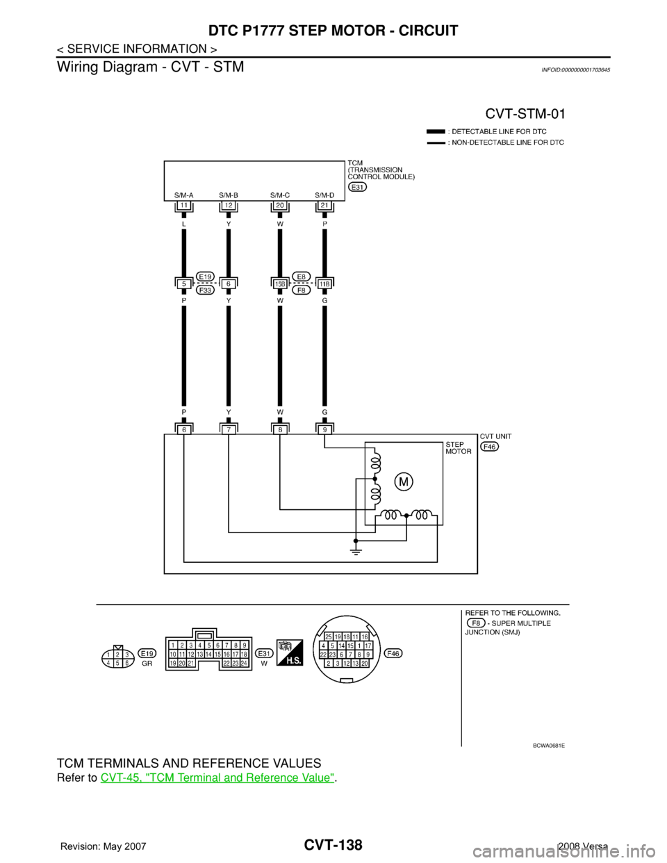 NISSAN LATIO 2008  Service Repair Manual CVT-138
< SERVICE INFORMATION >
DTC P1777 STEP MOTOR - CIRCUIT
Wiring Diagram - CVT - STM
INFOID:0000000001703645
TCM TERMINALS AND REFERENCE VALUES
Refer to CVT-45, "TCM Terminal and Reference Va