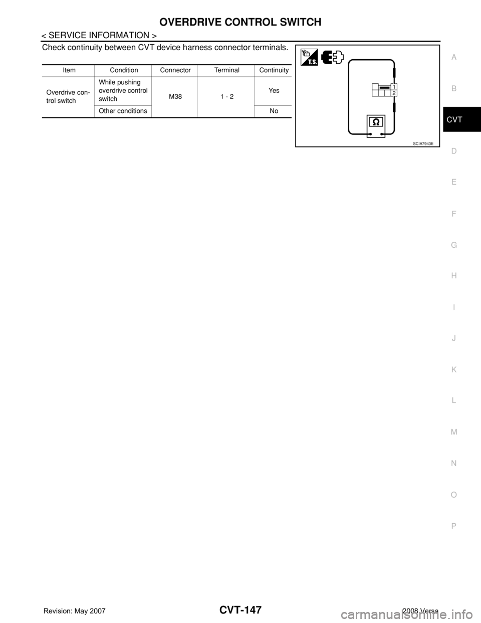 NISSAN LATIO 2008  Service Repair Manual OVERDRIVE CONTROL SWITCH
CVT-147
< SERVICE INFORMATION >
D
E
F
G
H
I
J
K
L
MA
B
CVT
N
O
P
Check continuity between CVT device harness connector terminals.
Item Condition Connector Terminal Continuity
