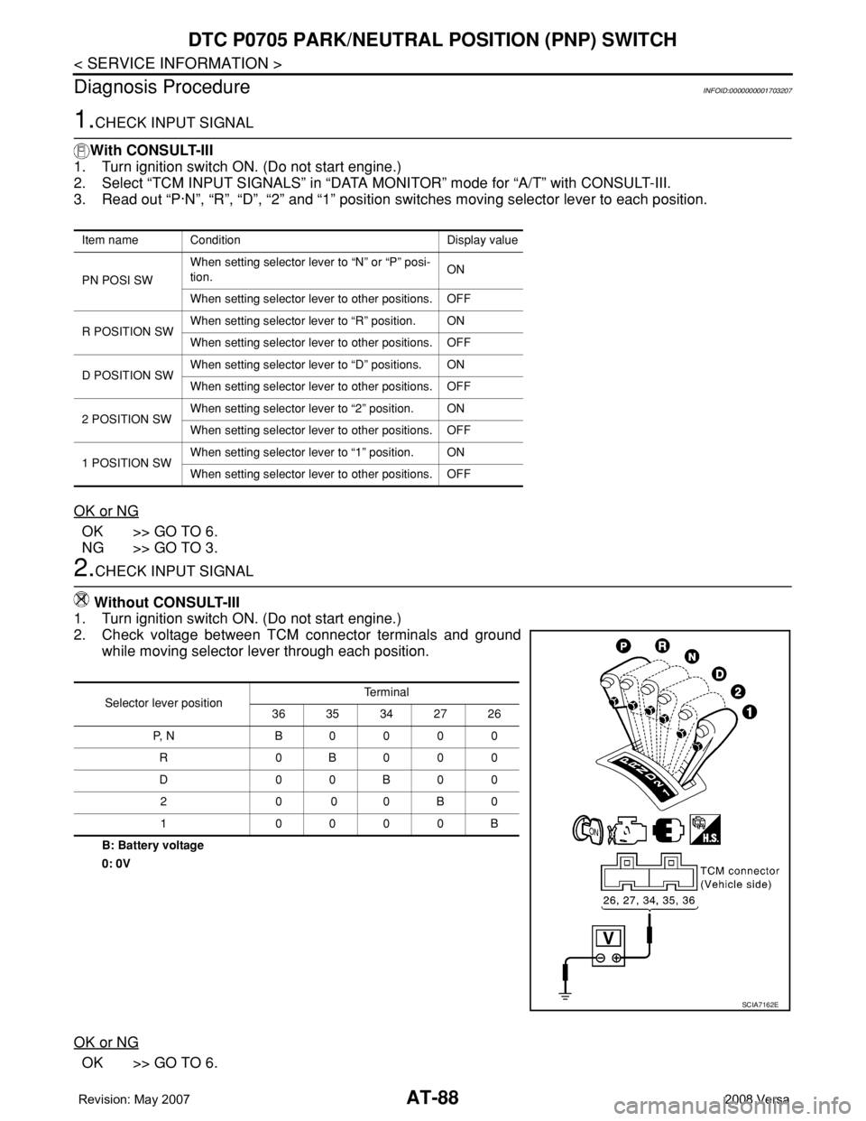 NISSAN LATIO 2008 Service Repair Manual AT-88
< SERVICE INFORMATION >
DTC P0705 PARK/NEUTRAL POSITION (PNP) SWITCH
Diagnosis Procedure
INFOID:0000000001703207
1.CHECK INPUT SIGNAL
With CONSULT-III
1. Turn ignition switch ON. (Do not start e NISSAN LATIO 2008 Service Repair Manual AT-88
< SERVICE INFORMATION >
DTC P0705 PARK/NEUTRAL POSITION (PNP) SWITCH
Diagnosis Procedure
INFOID:0000000001703207
1.CHECK INPUT SIGNAL
With CONSULT-III
1. Turn ignition switch ON. (Do not start e