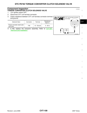 Page 1006