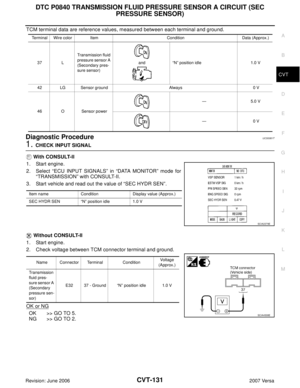 Page 1028
