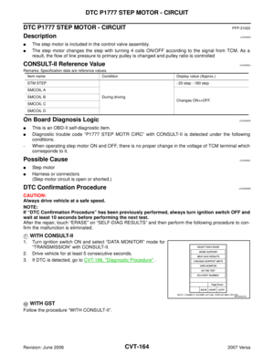 Page 1061