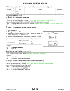 Page 1069