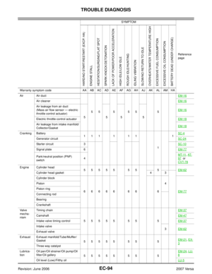 Page 1263