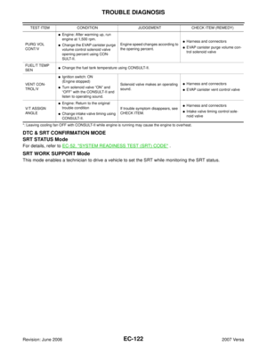 Page 1291