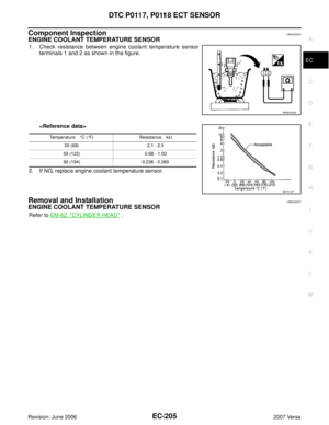 Page 1374