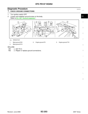 Page 1422