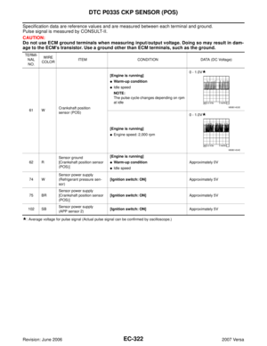 Page 1491