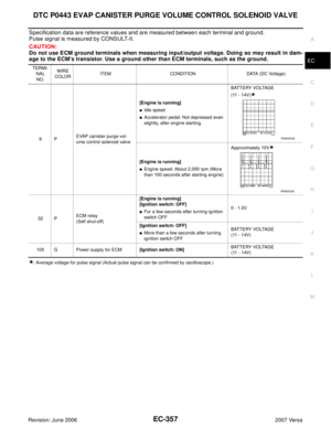 Page 1526