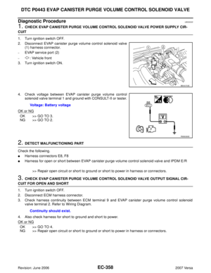 Page 1527